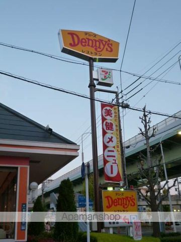 プレサンスTHE大須観音の周辺写真