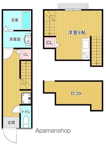 Sounds Good平尾の間取り写真