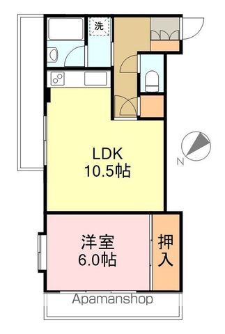ロイヤルヒルズ台原Iの間取り写真