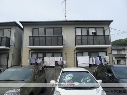 セフィラ北斉院　Ｂ棟[2DK/40.54m2]の外観4