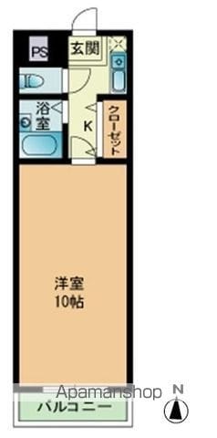 アイレックス南天神の間取り写真