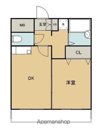 カーサレバンテの間取り写真
