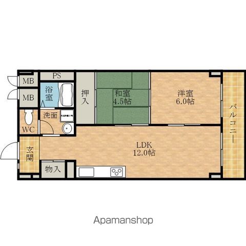 サムネイルイメージ