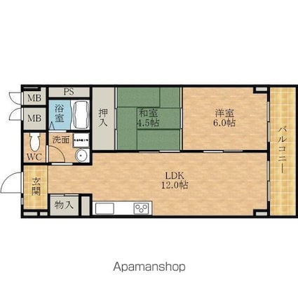 サムネイルイメージ