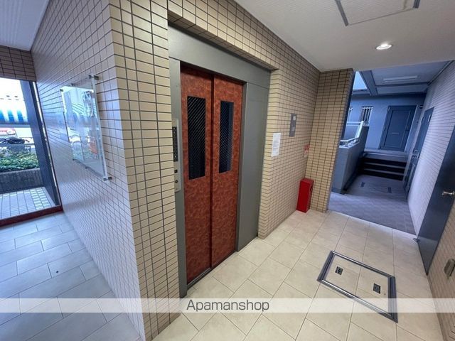 アビタ・コアIのその他写真
