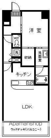 アルテマイスターの間取り写真