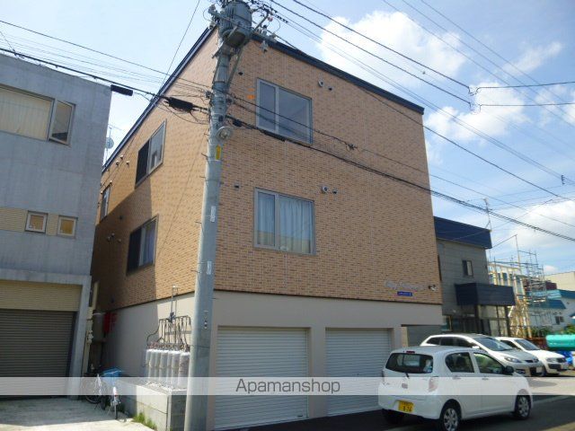 シティリバーIIの外観写真