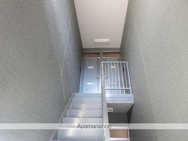 NEST ROOMIIのその他写真