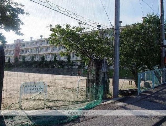 メゾン小林IIの周辺写真