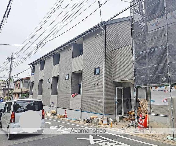 クレインリーベン藤森