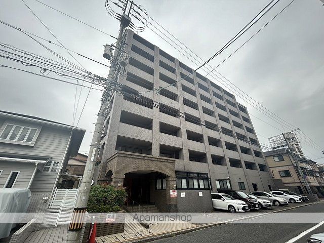 ロアール古市