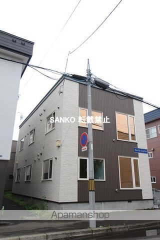 ノースキャピタルの外観写真