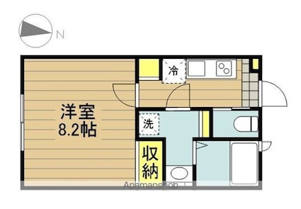 Ｂｅａｓｔ３戸田[1K/27.61m2]の間取図