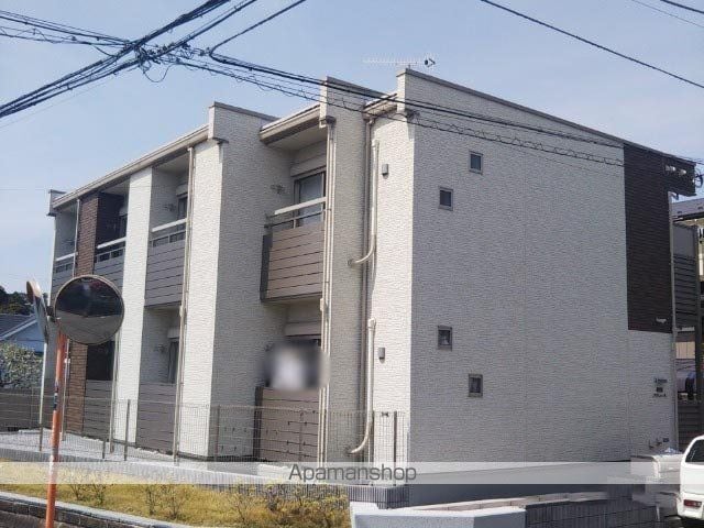 クレイノアベニューIII