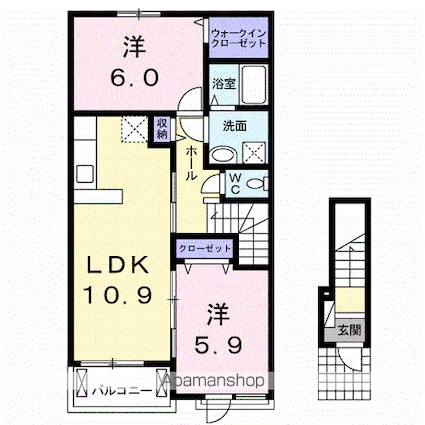 サムネイルイメージ