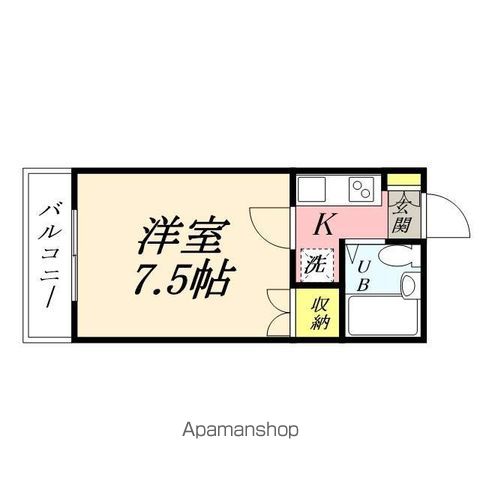 奥田西町ハイツの間取り写真