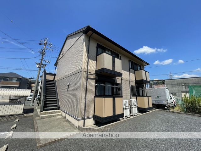 フォレスタ森山田 Bの外観写真
