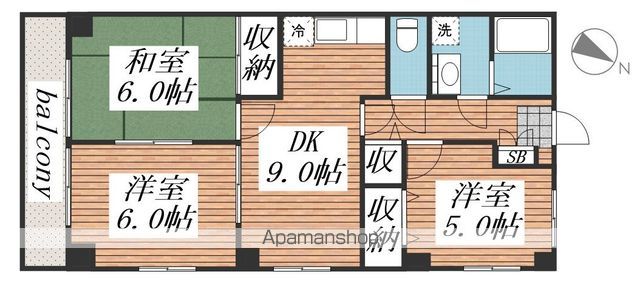 サムネイルイメージ