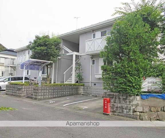 エトワール安朱Iの外観写真