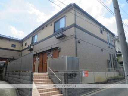 ルーアン[1LDK/37.77m2]の外観1