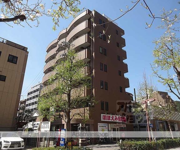 リベロ上田の外観写真