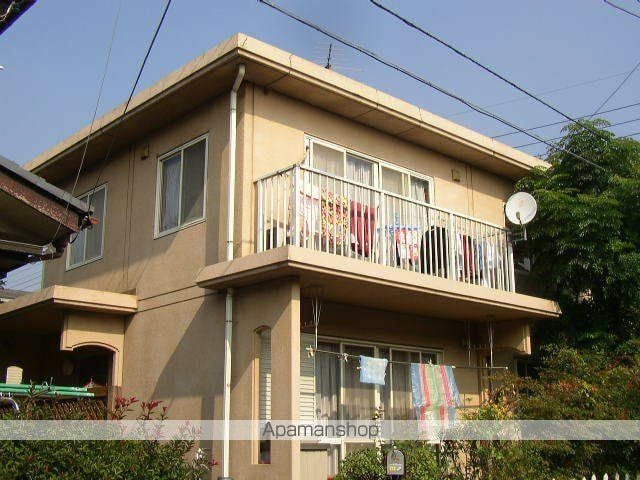 さいたま市緑区 2階建 築40年の外観写真