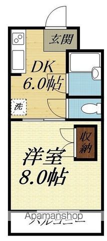 サンフラワーIの間取り写真