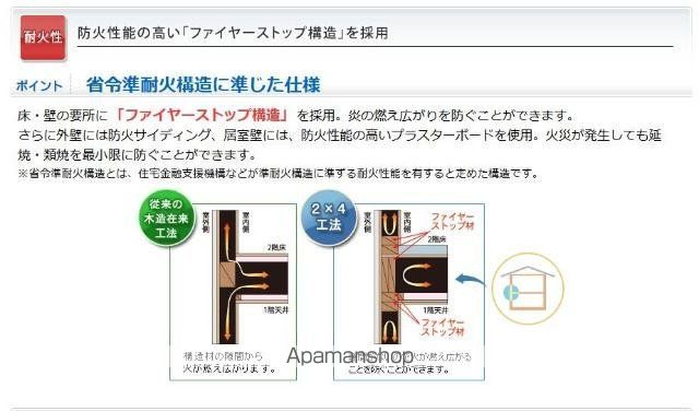 パルジェ別府の内装写真