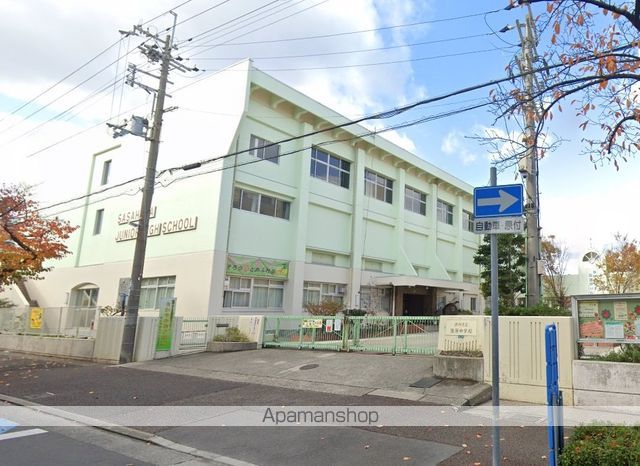 グリーンハウス新伊丹の周辺写真