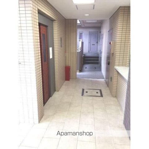 アビタ・コアIのその他写真