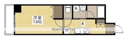 Ｐａｂｌｏ観音本町Ⅰ[1K/26.04m2]の間取図
