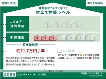 東京都世田谷区北沢４丁目[1K/21m2]のその他内装