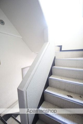第2森宅建菊水ビルのその他写真