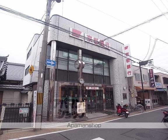 クランベリーの周辺写真