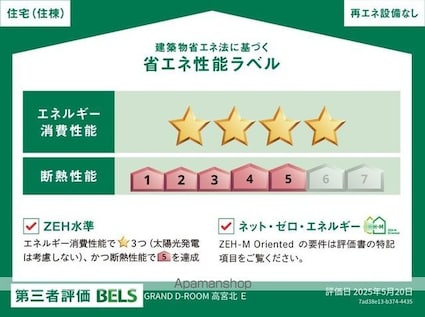 ＧＲＡＮＤ　ＤーＲＯＯＭ高宮北Ｅ[1LDK/40.29m2]の内装1
