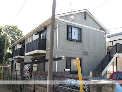 ベルグラン祖師谷[1K/23.2m2]の外観1