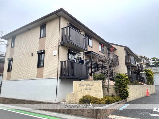 コートプラセール Aの外観写真