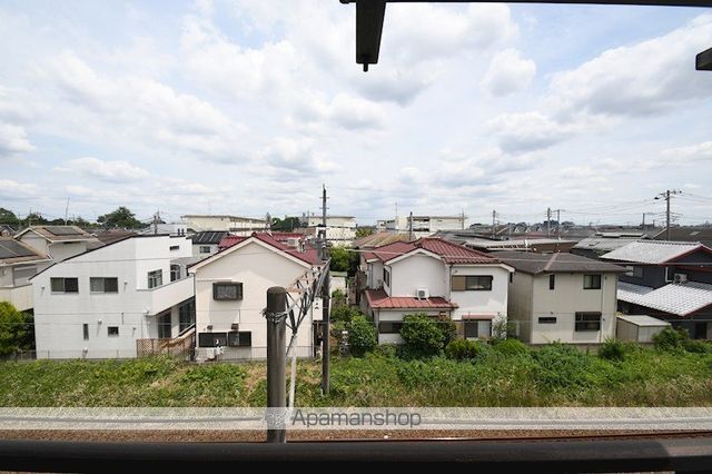 関口ビルのその他写真