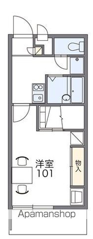 レオパレスアベニュー新涯の間取り写真