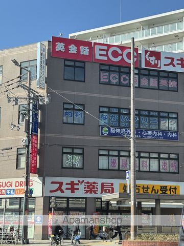 スプランディッドあびこ駅前DUEの周辺写真