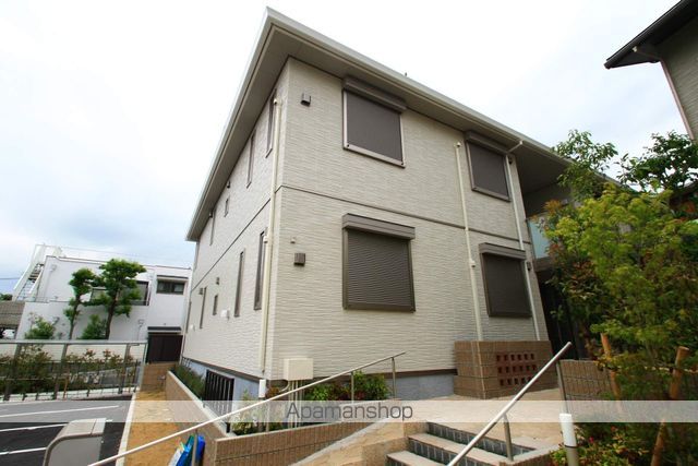 Fleuri Residence 円山