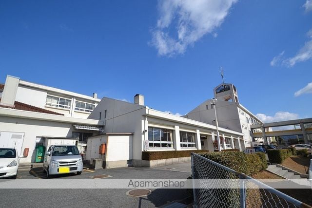 助実マンションの周辺写真