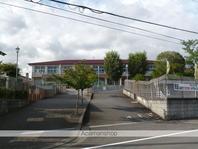 青葉ハイツ3の周辺写真