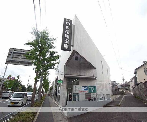 縁テラス淀の周辺写真