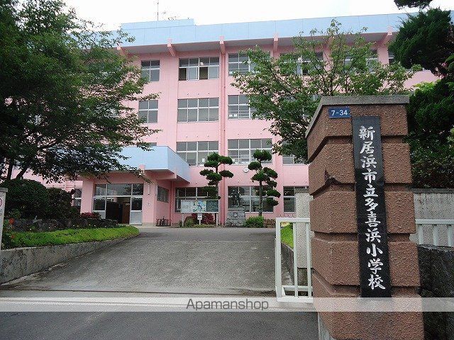 タロックス新居浜の周辺写真