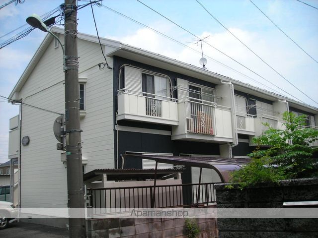 リバーサイドIWASAKIの外観写真