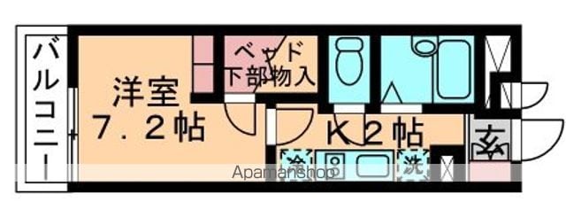 レオパレスサンクフルコートの間取り写真