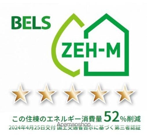 コンフォール古市場 ANNEXの内装写真