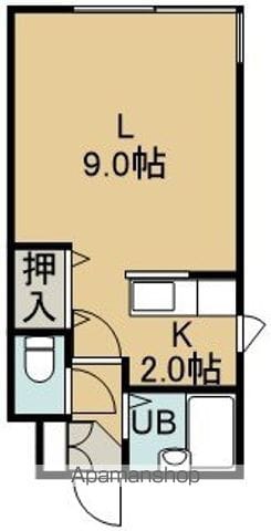 ノースコート深堀Iの間取り写真