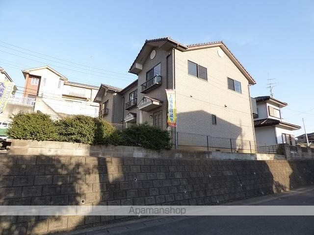 ランポ牛久の外観写真